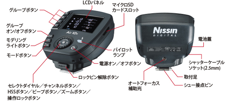 本店 ニッシンデジタル コマンダー Air10s キヤノン用 NAS Nissin Air System