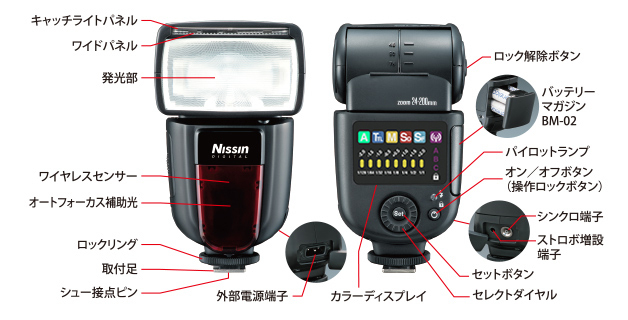 世界的に NISSIN Di700A Air1 ストロボ Canon その他 - powertee.com